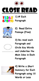 Close Read Poster (Reading Comprehension Strategy)