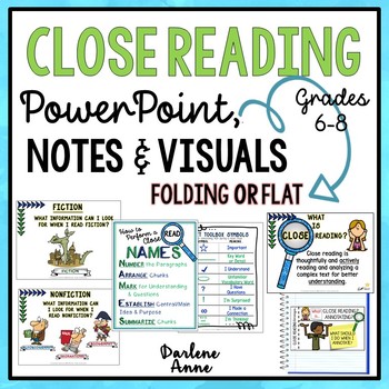 Preview of Close Reading & Annotation PowerPoint, Guided Notes, & Visuals
