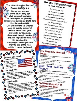 Preview of Close Read of "The Star-Spangled Banner" with Common Core Standards