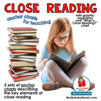 Close Reading Anchor Chart 3rd Grade