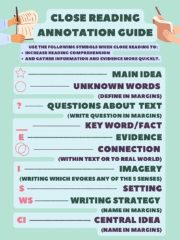 Preview of Close Reading Annotation Guide PDF