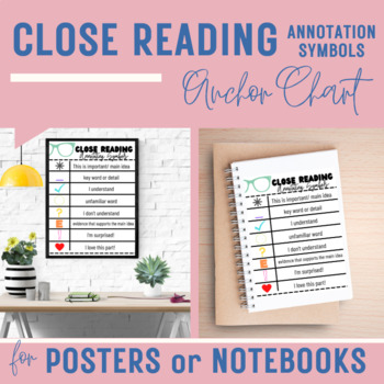 Preview of Close Reading Annotation Symbols