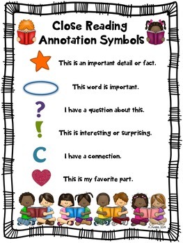 Preview of Close Reading Symbols Poster Anchor Chart ANY Topic | Spring Reading