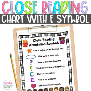 Preview of Close Reading Anchor Charts Posters Any Topic Book | Valentine's Day Reading
