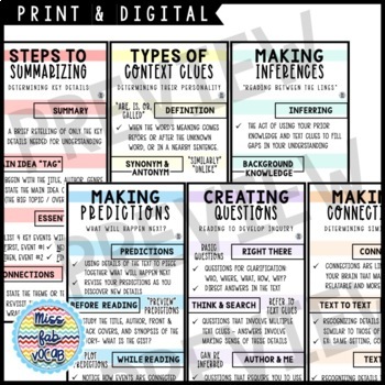 Close Reading Bookmarks Bundle by Miss Fab Vocab | TpT