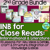Close Reading Bundle Interactive Notebook 2nd Grade Free Sample