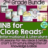Close Reading Bundle Interactive Notebook 2nd Grade Litera