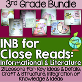 Close Reading Bundle Interactive Notebook 3rd Grade Free Sample