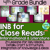 Close Reading Bundle Interactive Notebook 4th Grade Free Sample