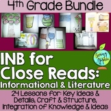 Close Reading Bundle Interactive Notebook 4th Grade Litera