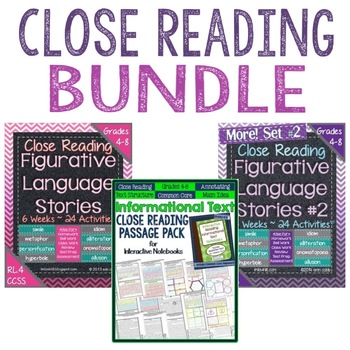 Preview of Close Reading Bundle for Grades 4-8: Bundle Palooza @ Lovin' Lit!