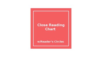 Preview of Close Reading Chart w/Circles & Nearpod Slide - PPT