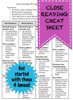 Preview of Close Reading Cheat Sheet with 4 Different Lenses