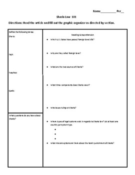 Preview of Cornell Notes Template (Editable)
