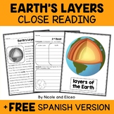 Earth Layers Close Reading Comprehension Passage Activitie