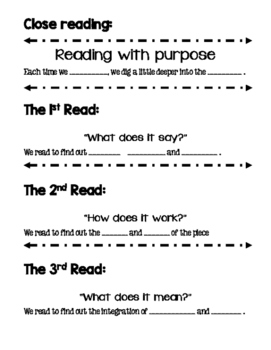 Preview of Close Reading Guided Notes
