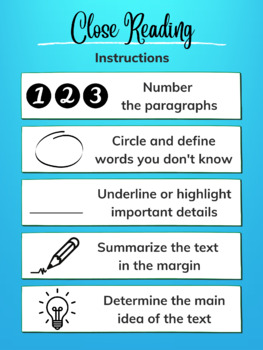 Preview of Close Reading Instructions Poster - Middle School ELA