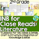 Close Reading Literature Interactive Notebook 2nd Grade