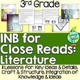 Close Reading Literature Interactive Notebook 3rd Grade