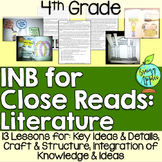 Close Reading Literature Interactive Notebook 4th Grade