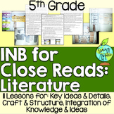 Close Reading Literature Interactive Notebook 5th Grade