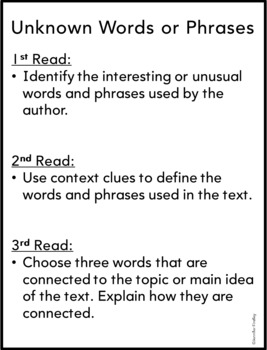 https://ecdn.teacherspayteachers.com/thumbitem/Close-Reading-Mega-Kit-Aligned-to-Common-Core-Anchor-Standards-081754400-1371997666-1657194877/original-740122-3.jpg