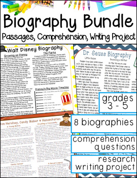 Preview of Biography Bundle: Passages, Comprehension, Research Project