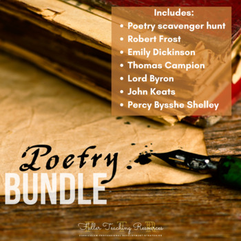 Preview of Close Reading Poetry Bundle for Middle and High School