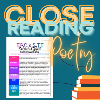 Preview of Close Reading Poetry - TPCASTT Analysis Method