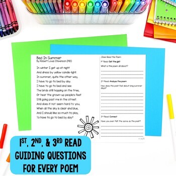 Close Reading Poetry Through the Year: Grades 4-8 by ideas by jivey