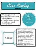 Close Reading Poster