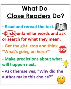 Preview of Close Reading Poster and Desk Printables