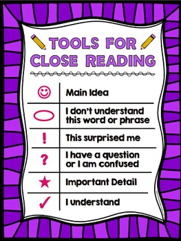 Close Reading Posters by Beth Kelly | Teachers Pay Teachers