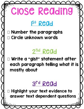 Close Reading-Road Mapping Anchor Chart by The Lovely Peach | TpT