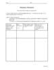 **Close Reading** Sign Posts Reading Worksheets - Notice and Note