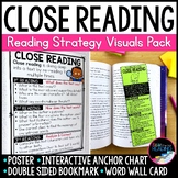 Close Reading Strategy Visuals: Poster, Anchor Chart, Book