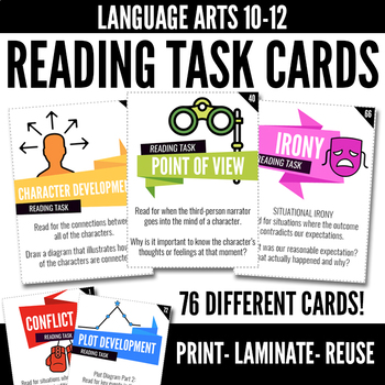 Preview of Close Reading Task Cards for High School