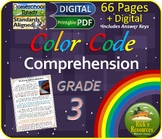 Close Reading Comprehension Color-Coding 3rd Grade - Print and Digital Versions