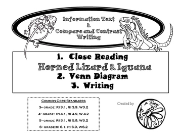 Preview of Common Core Non-fiction Close Reading With Comparative Writing