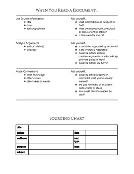 Preview of Close Reading and Sourcing Handout