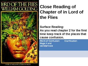 Preview of Close Reading for Chapters 1-2 of The Lord of the Flies