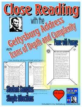 Preview of Close Reading of Gettysburg Address