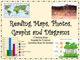 Close Reading of Maps, Photos, Graphs and Diagrams