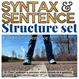 Close analysis of syntax and sentence structure posters an