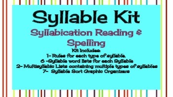 Syllable Kit - includes Multisyllabic Words - 6 Syllable Types by BragaBit