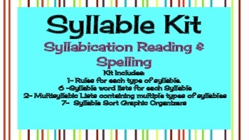 Preview of Syllable Kit - includes Multisyllabic Words - 6 Syllable Types