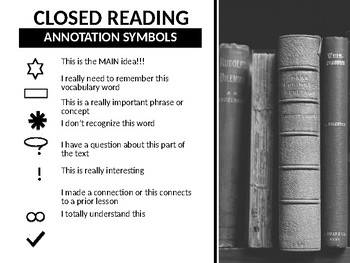 Preview of Closed Reading Annotation Chart For PowerPoint