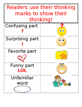 Preview of Close Reading Thinking Marks