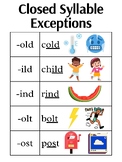 Closed Syllable Exception Anchor Chart