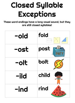 Closed Syllable Exceptions, Glued Sounds